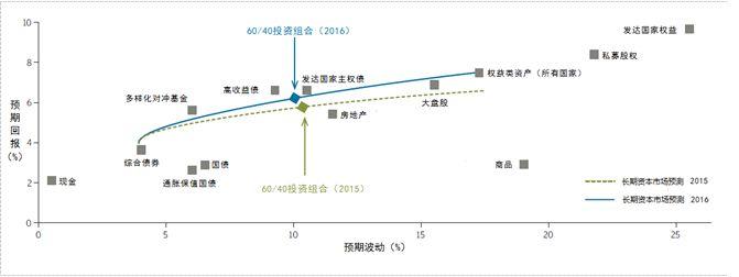 A股公告精选 | 露笑科技(002617.SZ)计划赴港上市 以强化全球战略布局