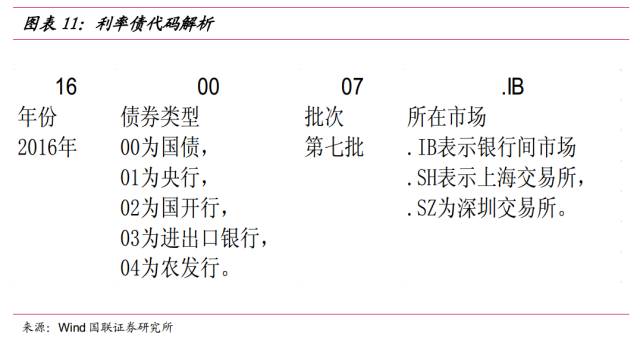 全国首次！广东三部门联合出台碳排放配额质押融资新机制