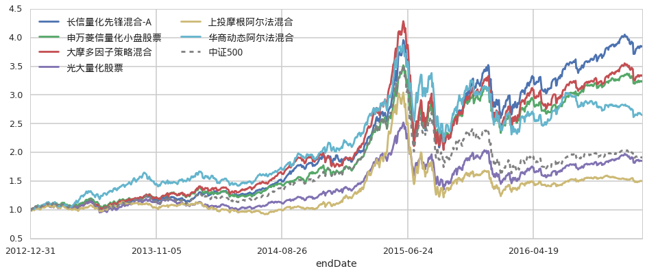 上海机场今起取消进航站楼时人身和行李安检
