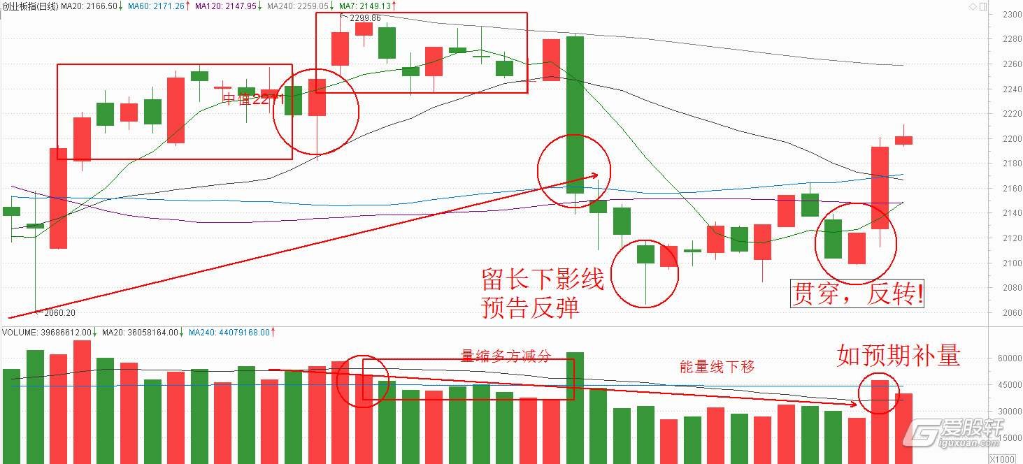 民生银行携手合肥“新粮仓” 金融助力消费新体验