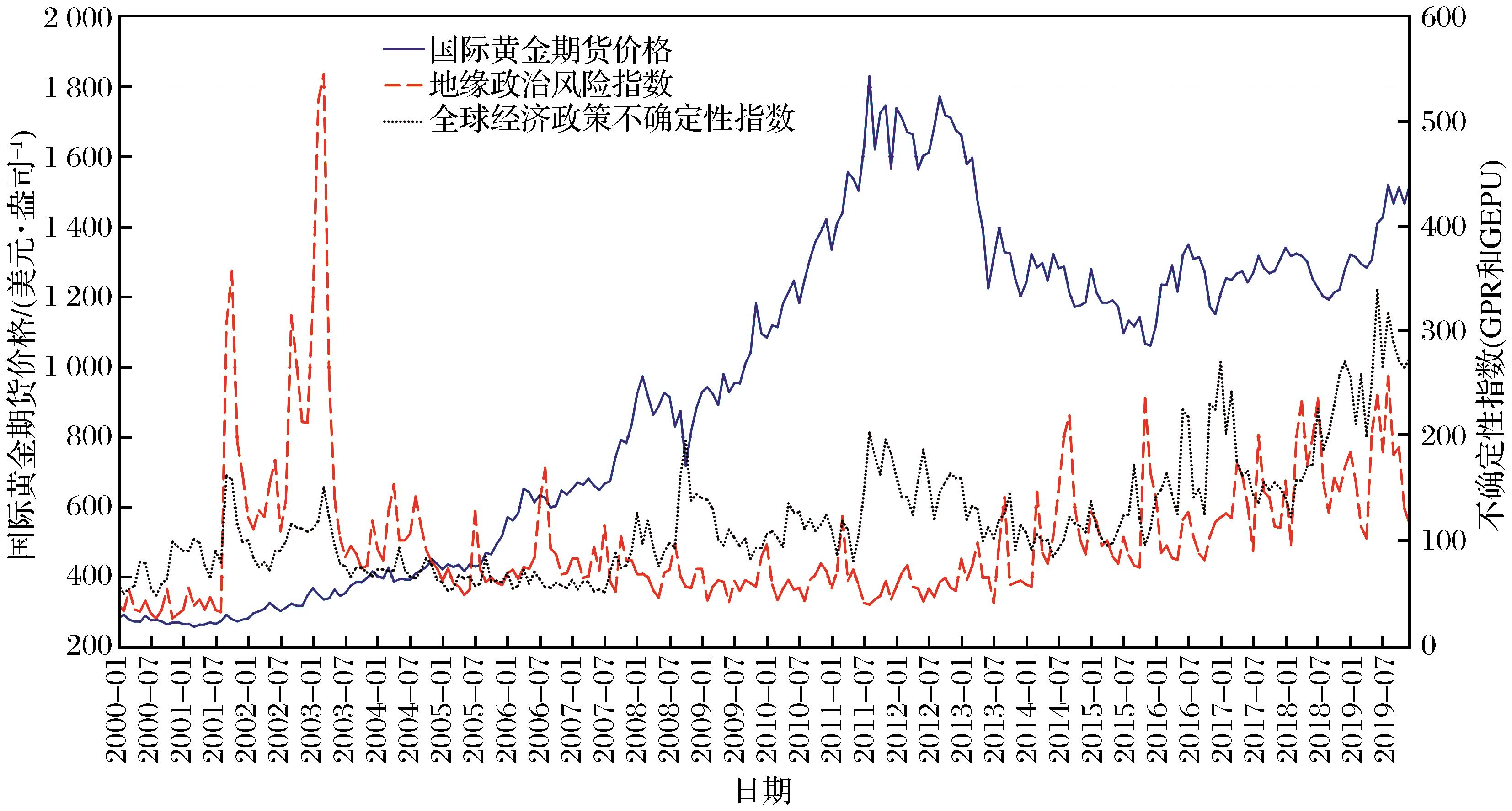 海南自由贸易港封关安排详解：零关税商品范围扩大，贸易和数据流动全面放宽