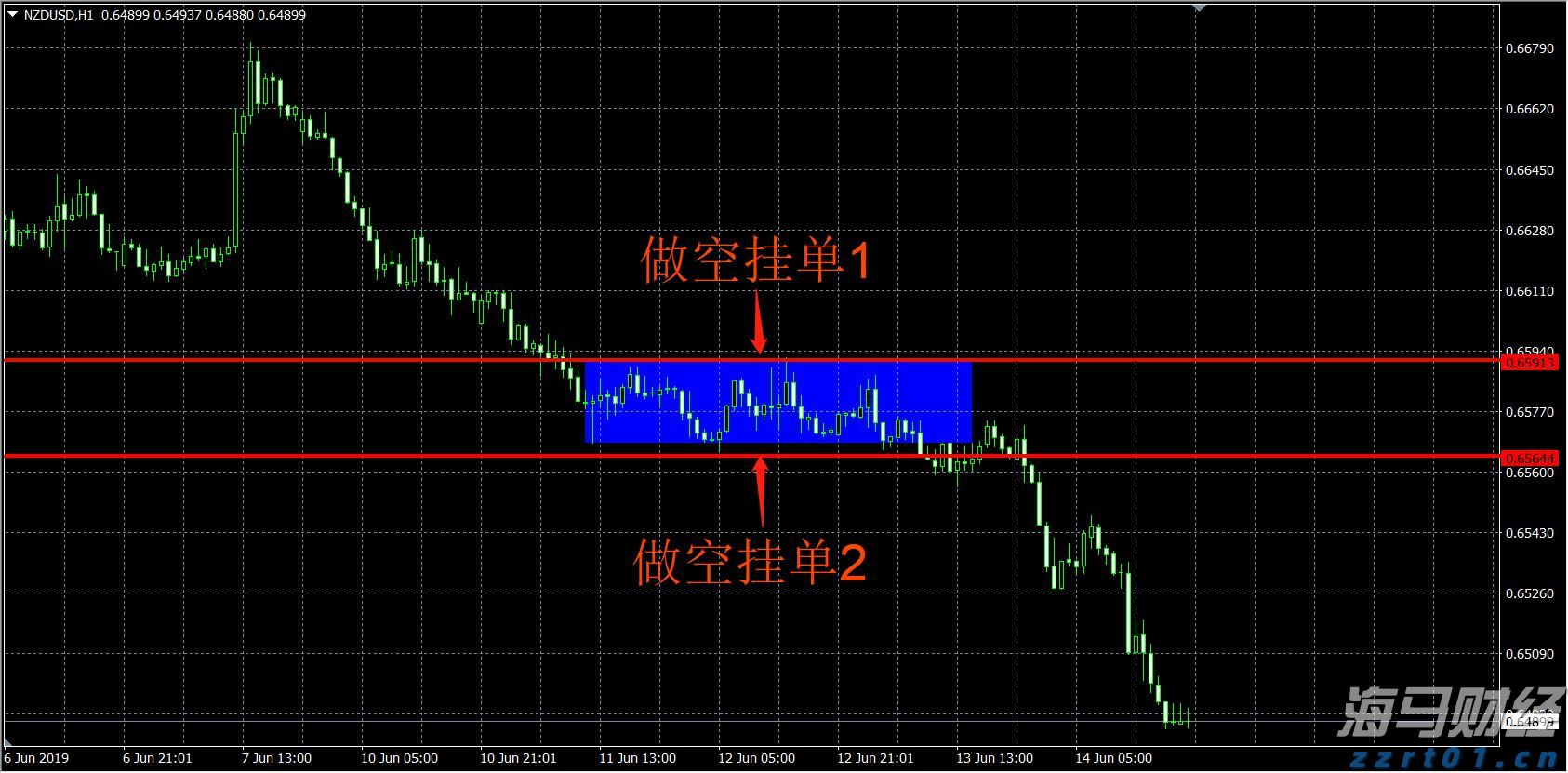 11月18日开始！福建高招体育类专业省级统考安排出炉