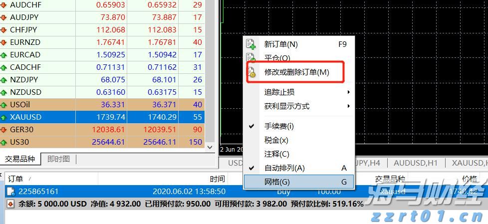 特朗普缩短俄乌停火协议期限，油价短线上涨