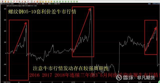 这一法案，特朗普签了！