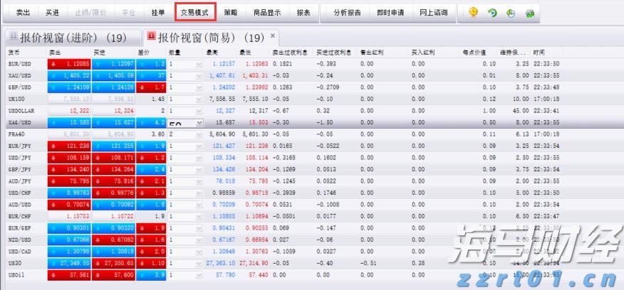 香港金管局：观察美联储未来的减息步伐 香港利率环境或有变动
