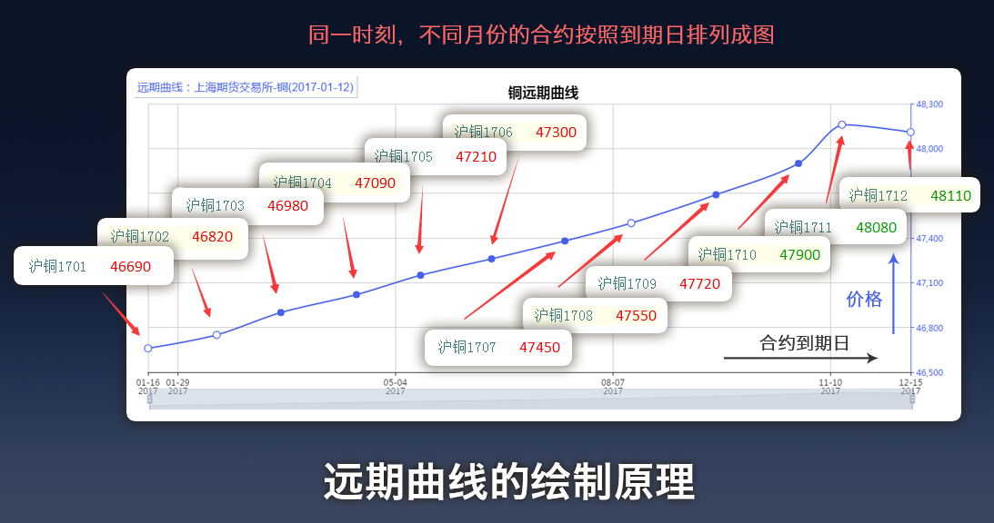 反垄断法系列宣传活动广东专场全面启动