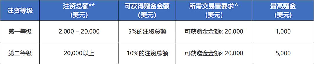 美股前景展望 | 三大股指期货普遍上涨，诺和诺德下调2025年展望