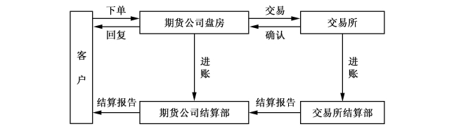 最新税收数据显示 我国新质生产力不断培育壮大