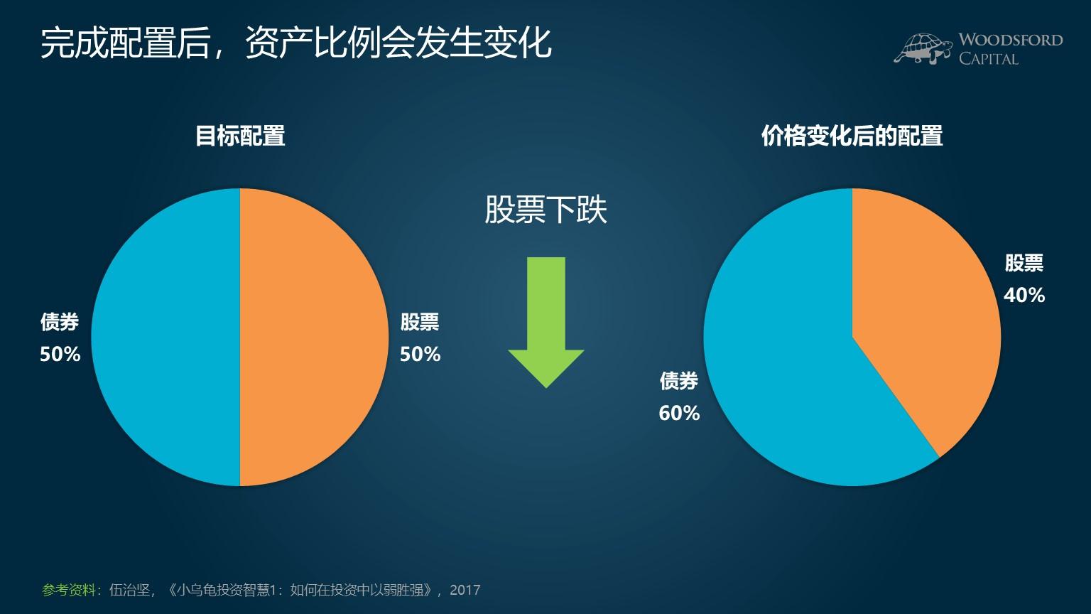 安徽：预算绩效指标体系“扩容升级”