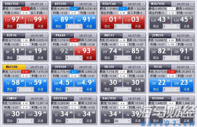 张家口市聚焦“四大领域”保障水利安全生产