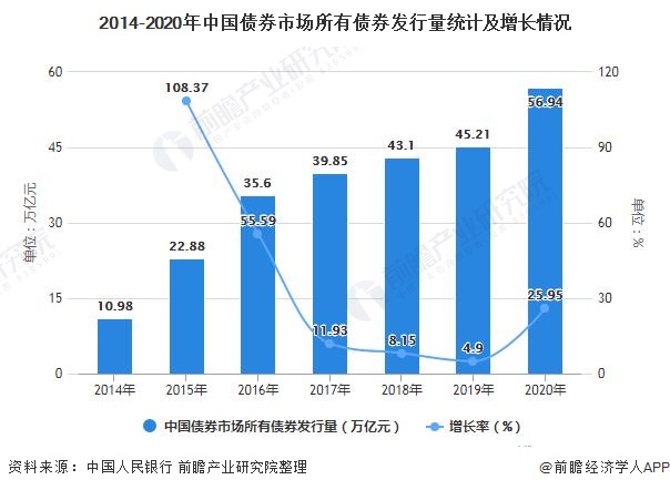 财报前瞻 | 亚马逊(AMZN.US)面临AWS挑战与贸易战的双重压力