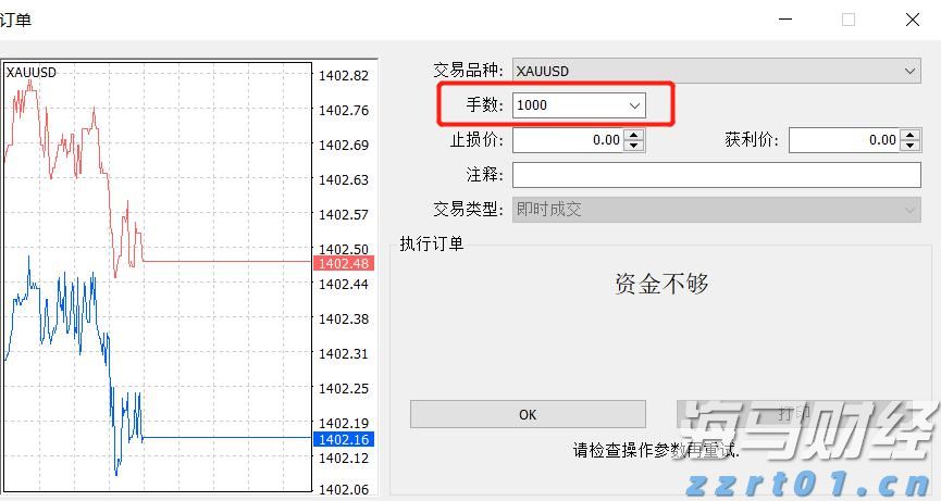 自治区下达我市农田建设项目资金 1.08亿元