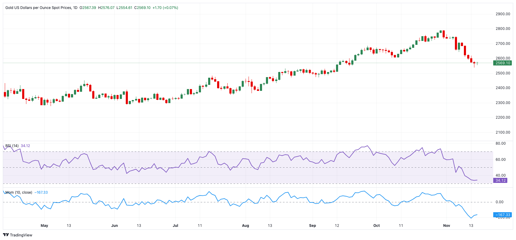 英伟达(NVDA.US)与Snowflake(SNOW.US)联合注资 Reka AI完成1.1亿美元融资估值破10亿