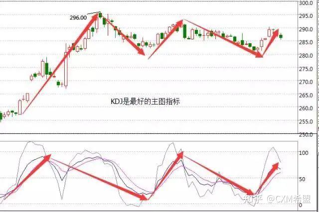 或受台风“杨柳”后期影响，广州预计14日至15日有大雨局部暴雨
