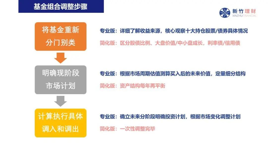兴业银行成功发行300亿元绿色金融债券
