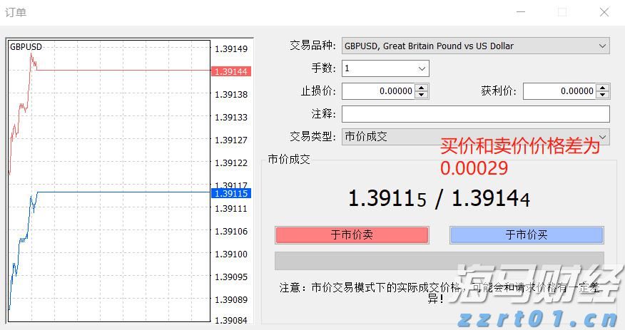 世界首套550米工作面刮板输送成套装备“出海”