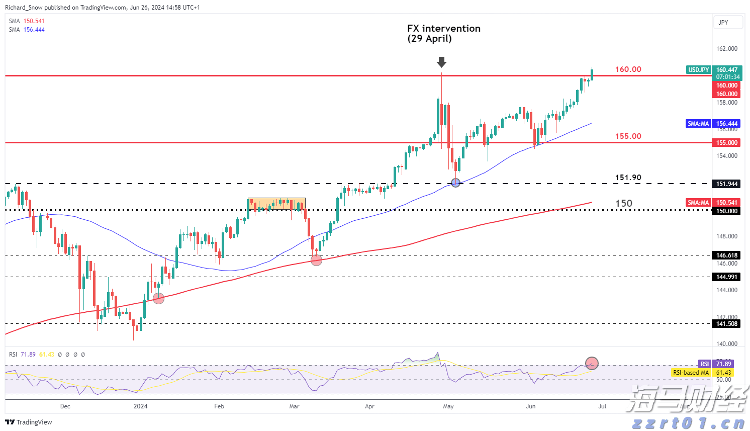 中金：南向年内累计流入或将超万亿港元