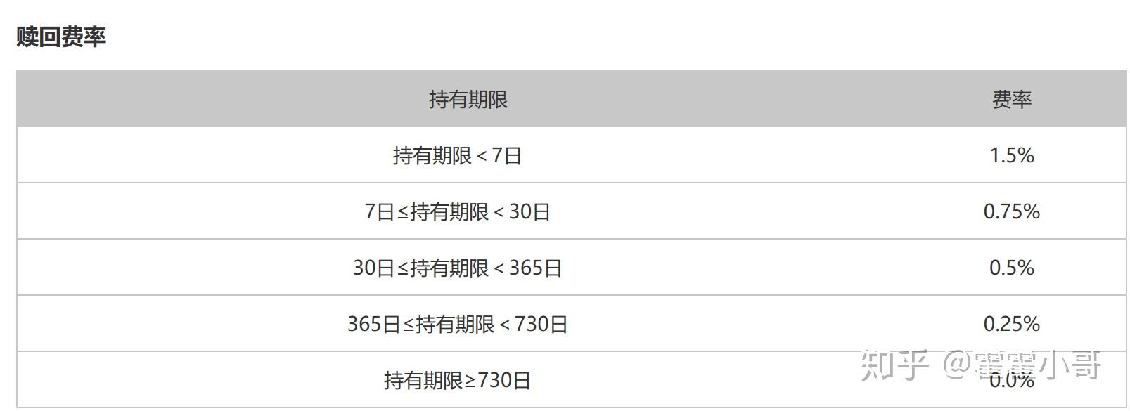 航空+文旅：C919带你享受旅程