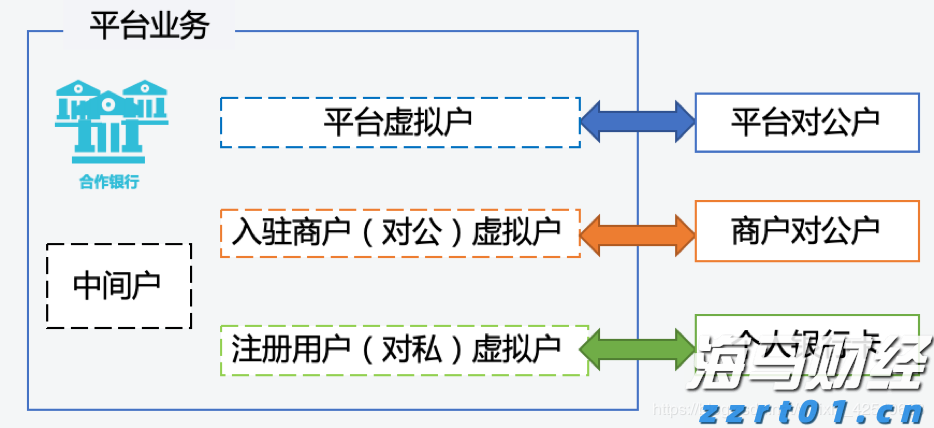 北水动向|北水成交净买入37.19亿 科网股、芯片股分化 内资加仓港交所(00388)超3亿港元